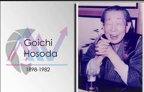 گوئیچی هوسودا (Goichi Hosoda) - خالق اندیکاتور ایچیموکو